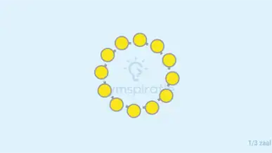 Grote cirkel