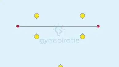 Circulatie volleybal
