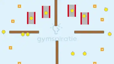 4 vakken fit