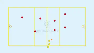 Loop en dribbel