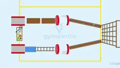 Balanceerparcours +