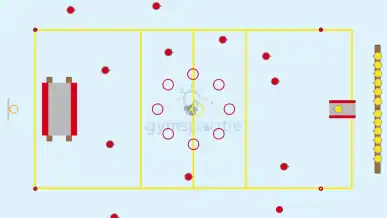 Basket-loop spel