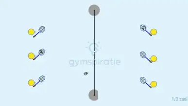 Aanleren forehand clear