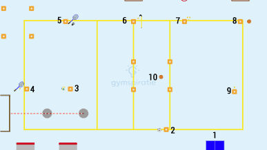 The aim game