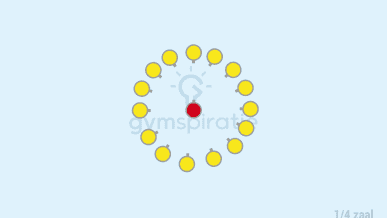 Energizers - Fruitmand