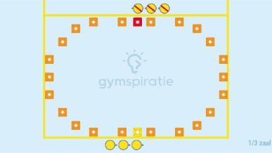 Olympische Winterspelen – Ploegenachtervolging