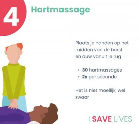 Hoe red je een leven?
