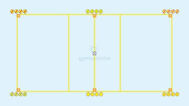 Pepernoten-dobbel-spel