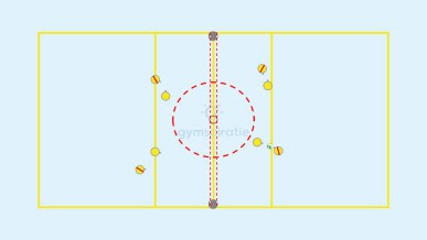 Halo ball