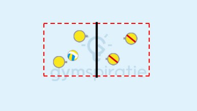 Pivotbal