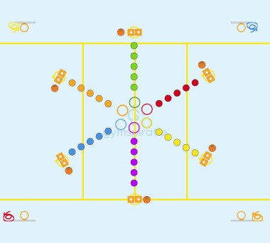 Basket Ludo