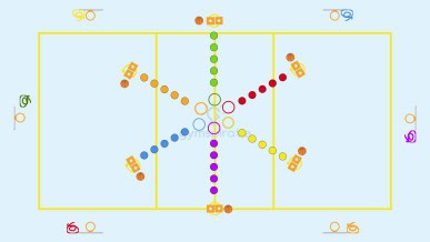 Basket Ludo
