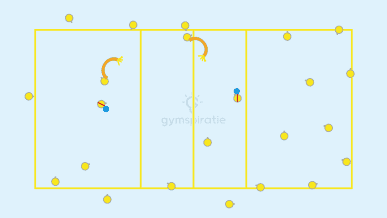 Olympische spelen – Fakkelbal