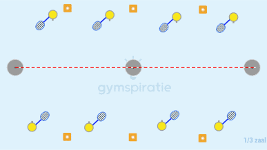 Grond tennis