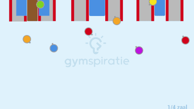 De vertikale palmspin