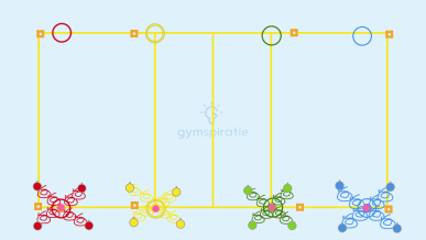 Het losse web