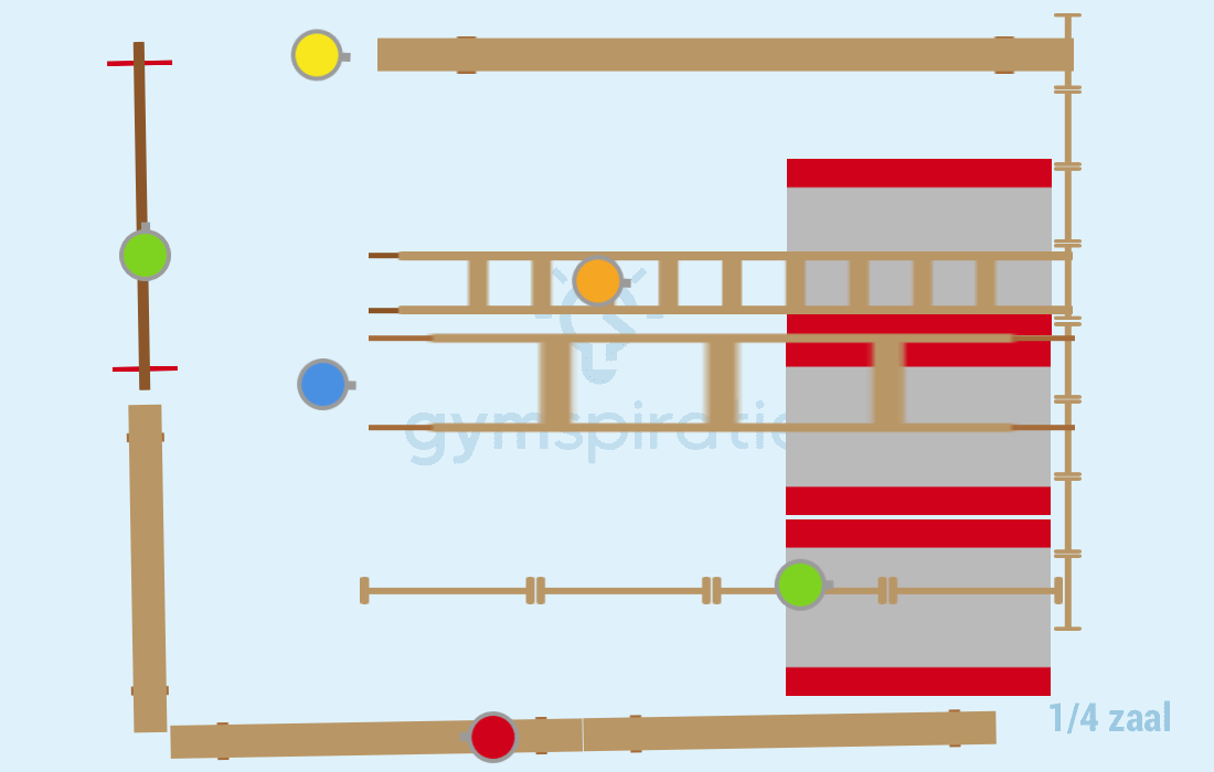 Balanceren speellokaal
